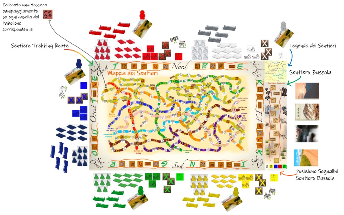 Trekking Route, tabellone completo